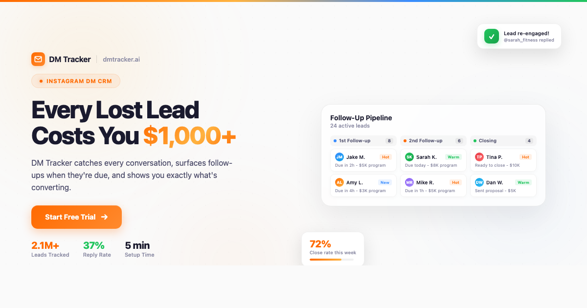 Instagram DM CRM: 5 Best Tools Tested and Ranked (2026)
